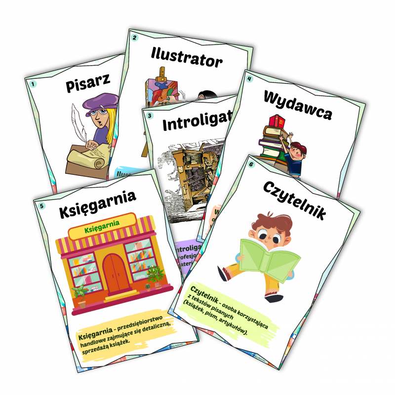 Dzień książki - Jak powstaje książka (pojęcia)