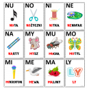 Sylaby otwarte - plansze edukacyjne