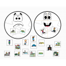 Dzień Ziemi- posegreguj karty