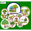 Zestaw DZIEŃ DRZEWA