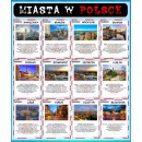 Zestaw o POLSCE