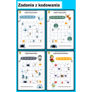 Dzień WIEDZY O PINGWINACH