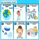 Zestaw na DZIEŃ WODY