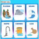 Zestaw na DZIEŃ WODY