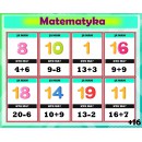 Zestaw JA MAM, KTO MA