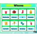 Zestaw JA MAM, KTO MA