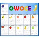 Zestaw GRAFOMOTORYKA