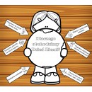 Zestaw na DZIEŃ ZIEMI