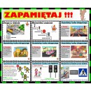 Bezpieczeństwo NA DRODZE