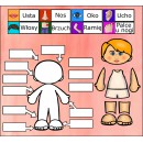 Zestaw CIAŁO, ZMYSŁY