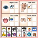 Zestaw CIAŁO, ZMYSŁY