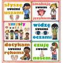 Zestaw CIAŁO, ZMYSŁY