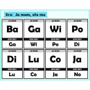 Zestaw CZYTANIE SYLABAMI