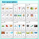 Zestaw CZYTANIE SYLABAMI