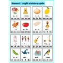 Zestaw CZYTANIE SYLABAMI