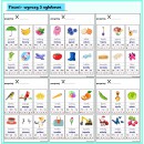 Zestaw CZYTANIE SYLABAMI