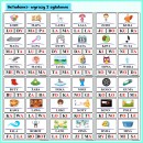 Zestaw CZYTANIE SYLABAMI