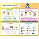 Zestaw CZĘŚCI MOWY