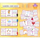 Zestaw CZĘŚCI MOWY