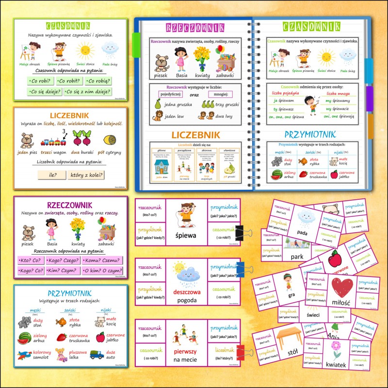 Zestaw CZĘŚCI MOWY